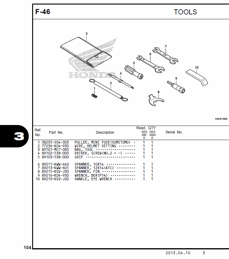 Honda FORZA Spanner Wrench Parts Page Pic.png