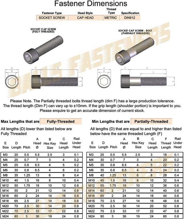 6mm hex size means M8