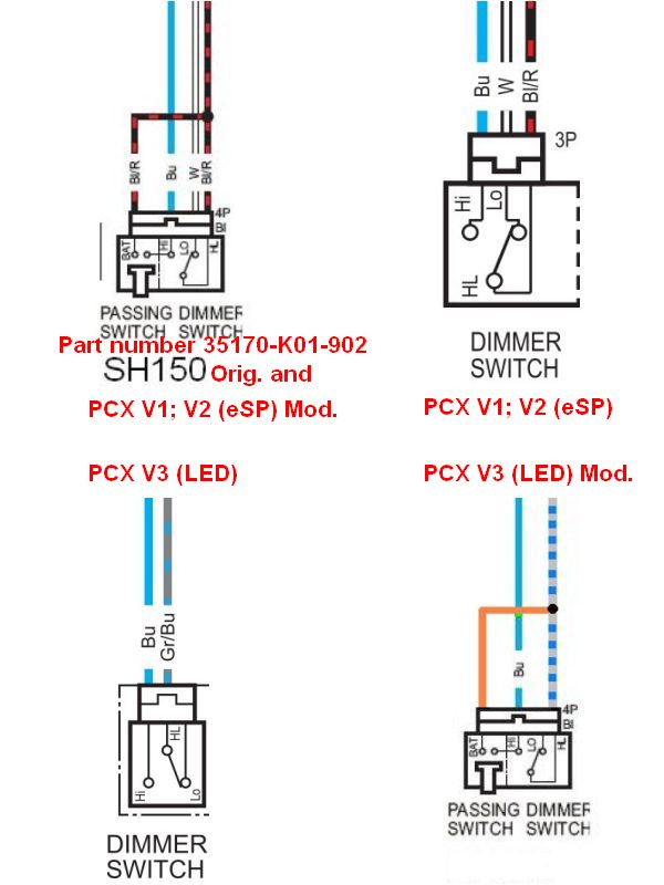 PCX Passing Mod.jpg