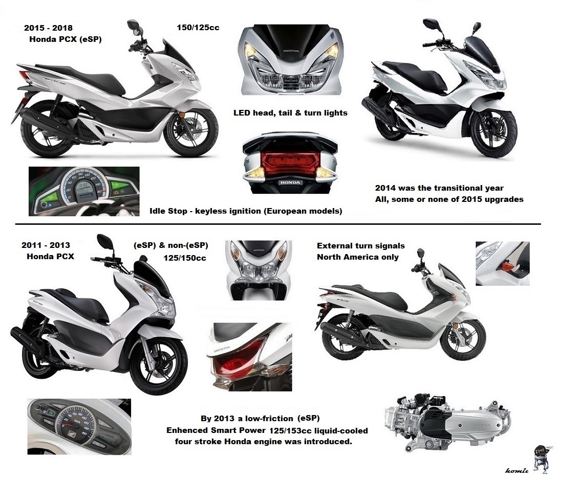 honda pcx.jpg