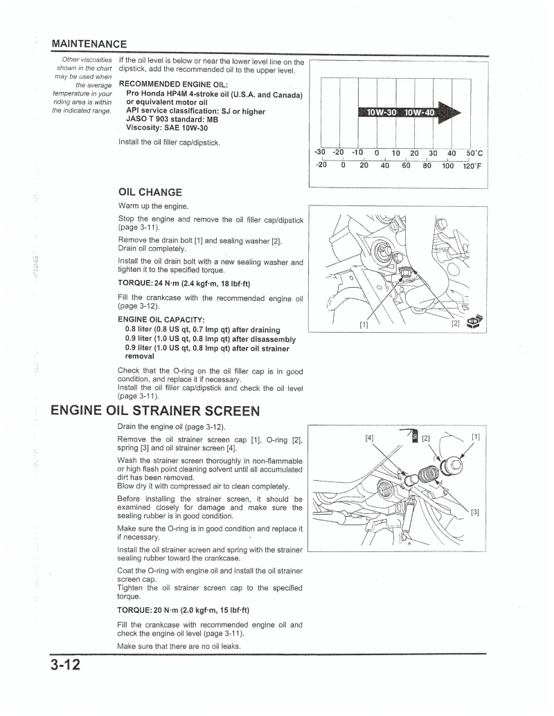 SM_page_Oil Change PCX150.jpg