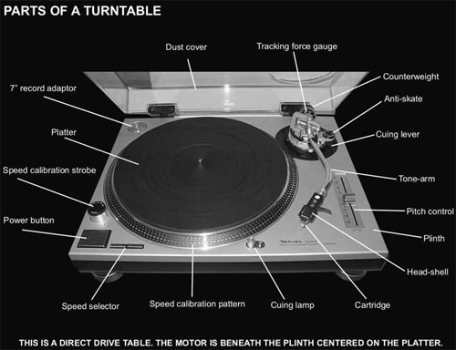 turntable-parts-record-player-technics-sl1200-sl-1200.jpeg