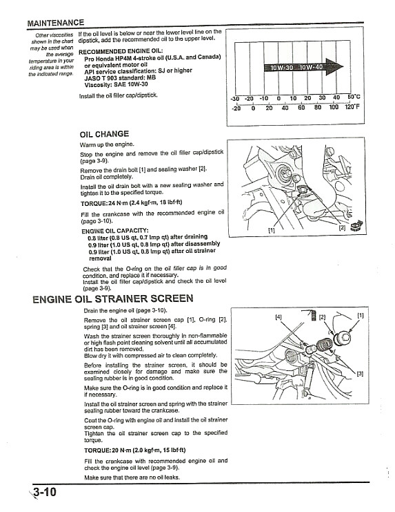 PCX150 OIl Change.jpg