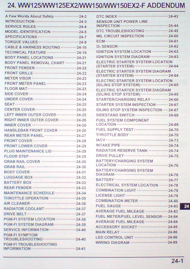pcx_2015_amendment_contents.jpg