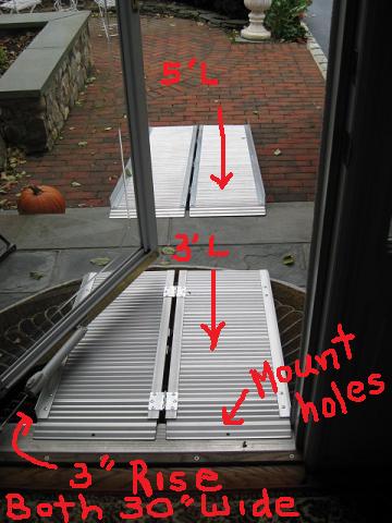 Looking at ramps from inside