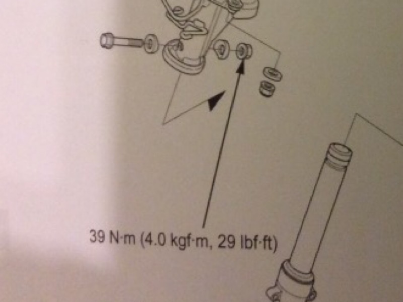 This is the bolt and nut and washers that hold the handlebars to the steering stem.